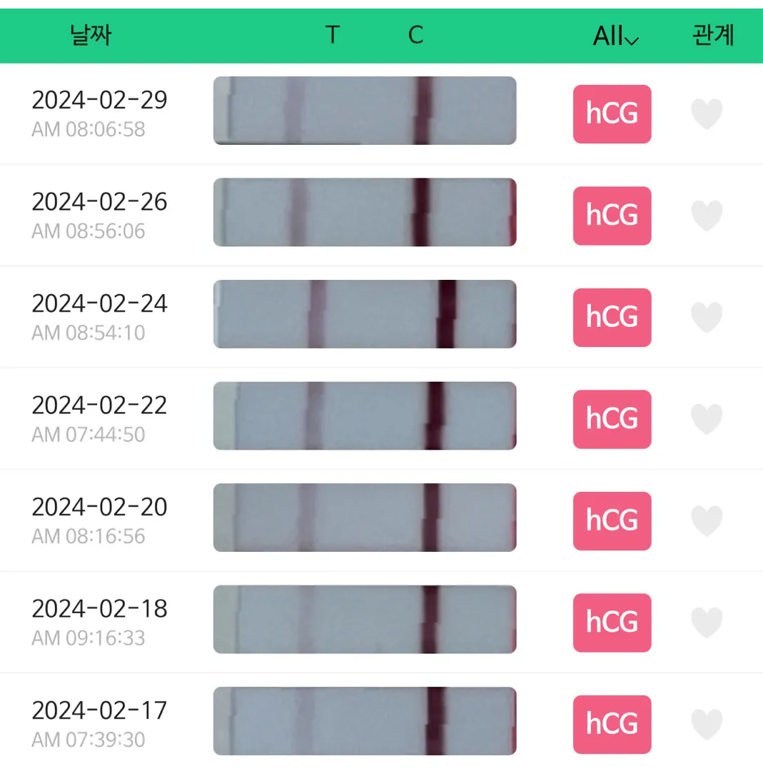 임테기 역전 실패일까요?