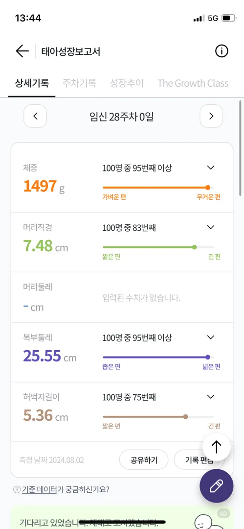 28주 아기 크기