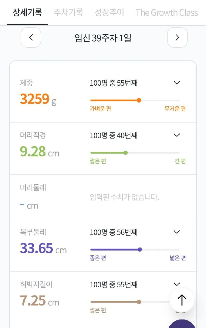 이슬비침 후 첫 내진!