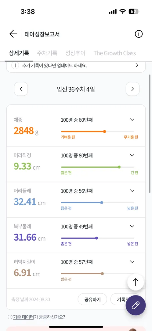 9월23일 예정일 자연분만 하고싶은데요😭