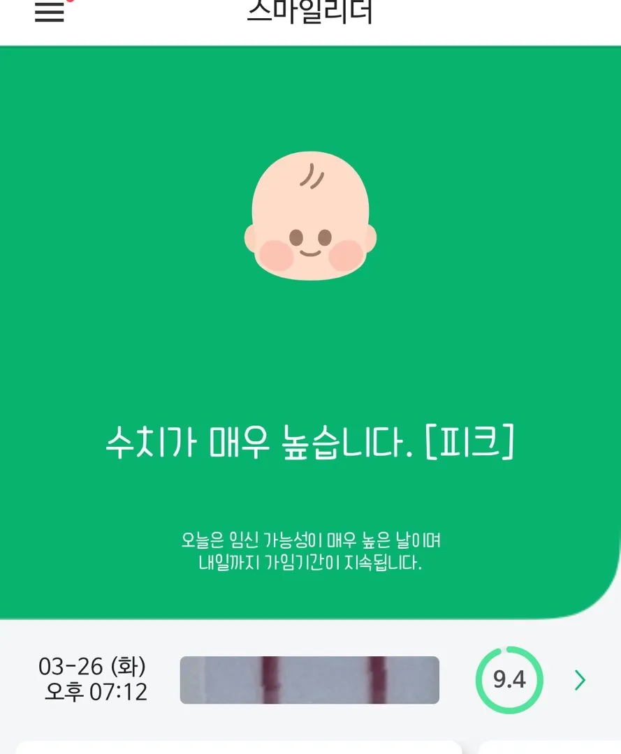 유산 후 자연배출 임신기간