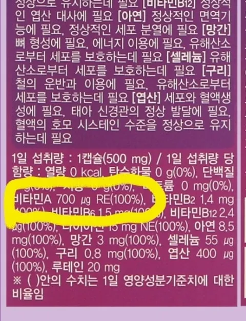 비타민a를 너무 많이 섭취한거 같아요ㅜㅜ
