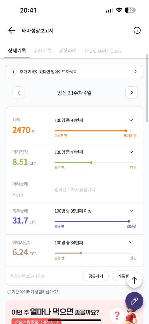 33주 4일차 아기가 많이 큰걸까요?ㅜㅜ
