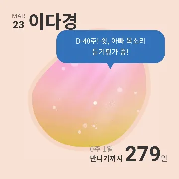 User profile Image
