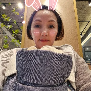 User profile Image