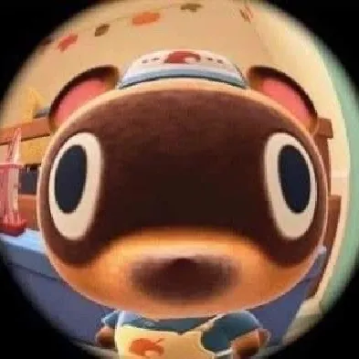 User profile Image
