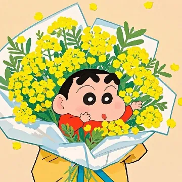 User profile Image