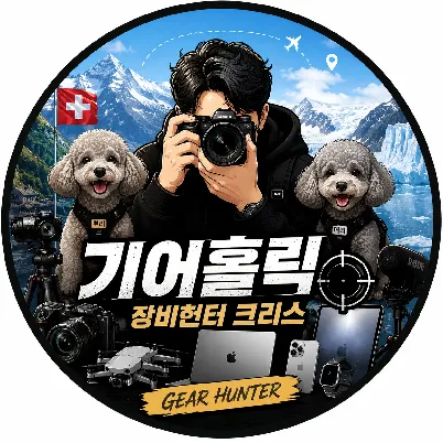 User profile Image