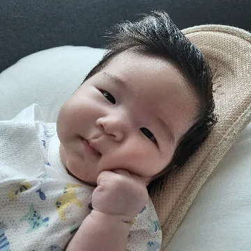 User profile Image