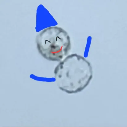 User profile Image